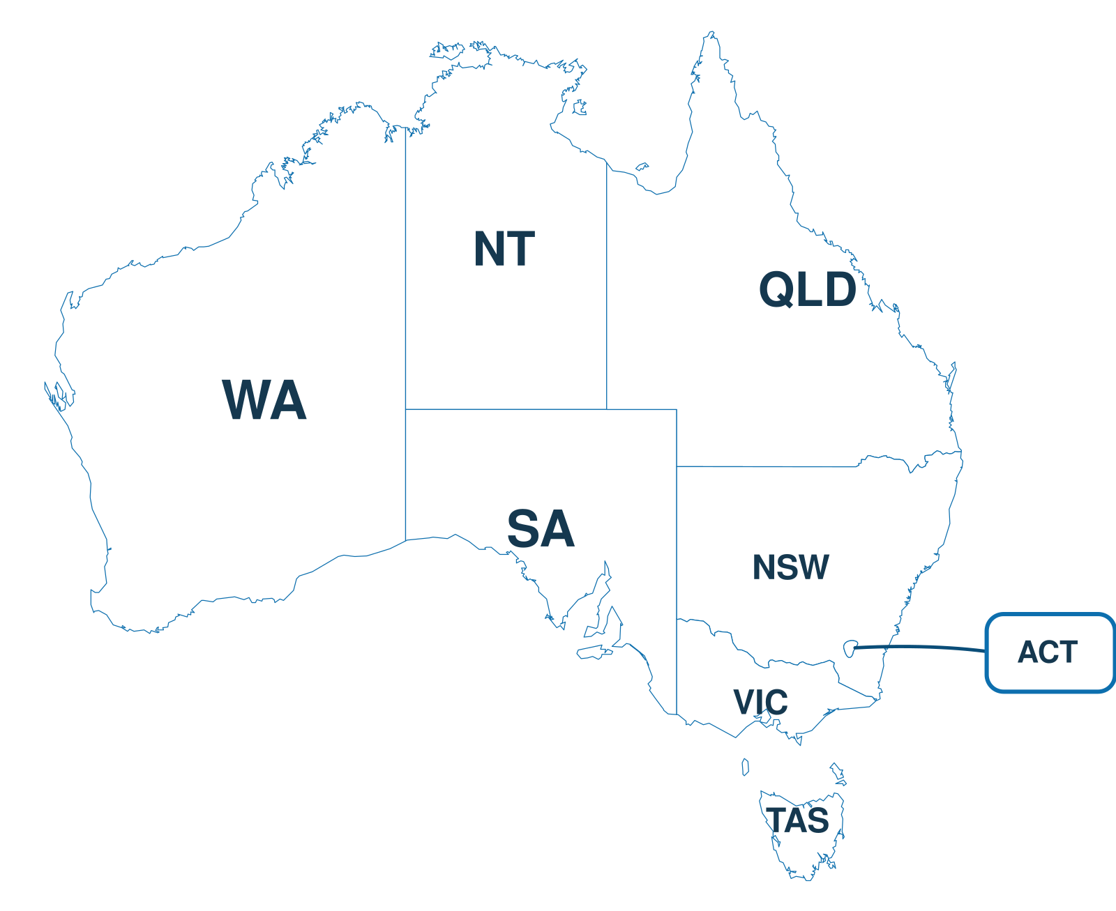 Australia state map reference
